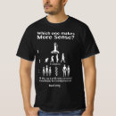 Recherche de philosophes tshirts Philosophie