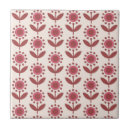 Recherche de rose poussiéreux carreaux Motif floral