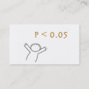 Recherche de statistique cartes visite Données