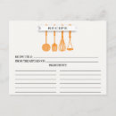 Recherche de ustensiles posters Recette