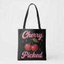 Recherche de mode girly sacs Tendance