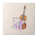 Recherche de violon carreaux Aquarelle