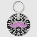 Recherche de diamant rose porteclés Bling