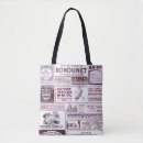 Recherche de annonces tote bags Français