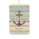 Recherche de parfum dessous de verres Été