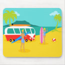 Recherche de couple tapis souris Pour tous