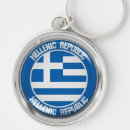 Recherche de souvenir grèce porteclés Travel