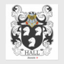 Recherche de boucliers autocollants Medial