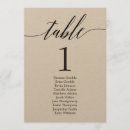 Recherche de do it yourself mariage invitations Trouver votre siège