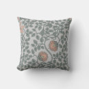 Recherche de motif papier peint coussins Vintage