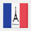 Recherche de la france magnets Paris