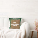 Recherche de de tartan coussins Famille