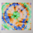 Recherche de acrylique posters Blanc