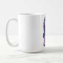 Recherche de crocodile tasses Rétro