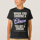 Recherche de cirque enfant vêtements Politique