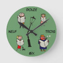 Recherche de french horloges Vintage