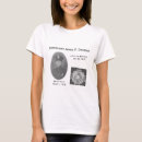 Recherche de centennial tshirts Centennal