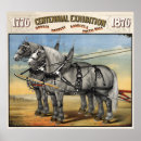 Recherche de cheval travail posters Ferme