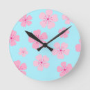 Recherche de sakura horloges Japon