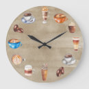 Recherche de bar horloges Café