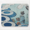 Recherche de vision tapis souris Oriental