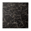 Recherche de texture en pierre carreaux Marbre