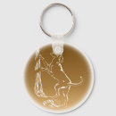 Recherche de hache porteclés Chien