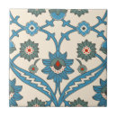 Recherche de iznik carreaux Ottoman