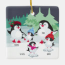 Recherche de pingouins ornements Noël
