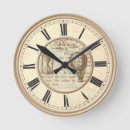 Recherche de timepiece posters Steampunk