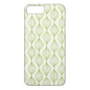 Recherche de courbure iphone coques Contexte