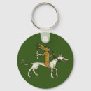 Recherche de lièvres porteclés Lapin