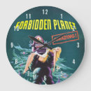 Recherche de robots horloges Vintage