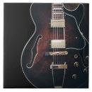 Recherche de guitare carreaux Instruments de musique