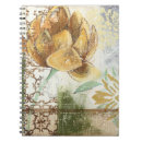 Recherche de decorative carnets Design