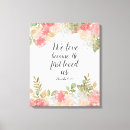 Recherche de peinture religieuse toiles Bible