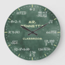 Recherche de le geek horloges Professeur