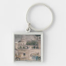 Recherche de soldats porteclés Guerre