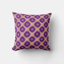 Recherche de sari coussins Motif