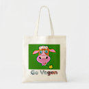 Recherche de collecte sacs Animaux