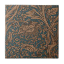 Recherche de motif vintage de papier peint carreaux William morris