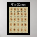 Recherche de runes posters Asatru