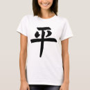 Recherche de lettre chinoise Spirituel