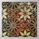 Recherche de motif géométrique posters Géométrie