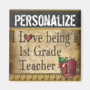 Recherche de tableau noir magnets Professeur
