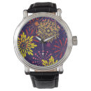 Recherche de festival montres Célébration