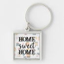 Recherche de new home porteclés Customer