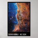 Recherche de nébuleuse carina art Espace