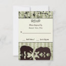 Recherche de bouleau blanc invitations Nature
