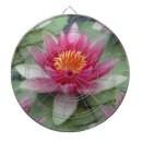 Recherche de lotus jeux de fléchettes Méditation